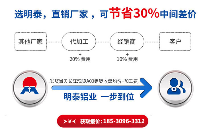 明泰鋁業5052A鋁板生產廠家-上市企業 明泰鋁業5052A鋁板生產廠家-上市企業