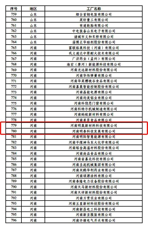 綠色工廠公示.jpg 綠色工廠公示.jpg